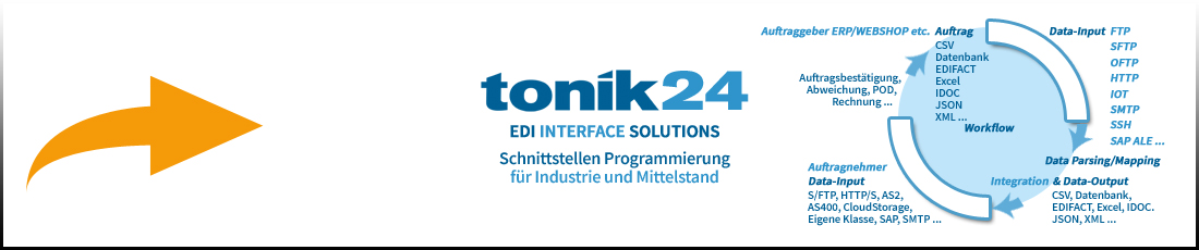 Programación de la interfaz EDI tonik24 - =